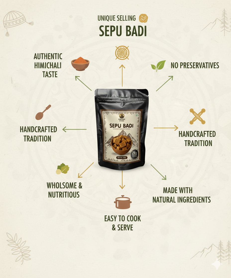 Traditional Himachali Sepu Badi – Taste of Mandi Pack of 100/250 gram