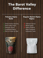 Pahadi Rajma: Authentic Himalayan Kidney Beans
