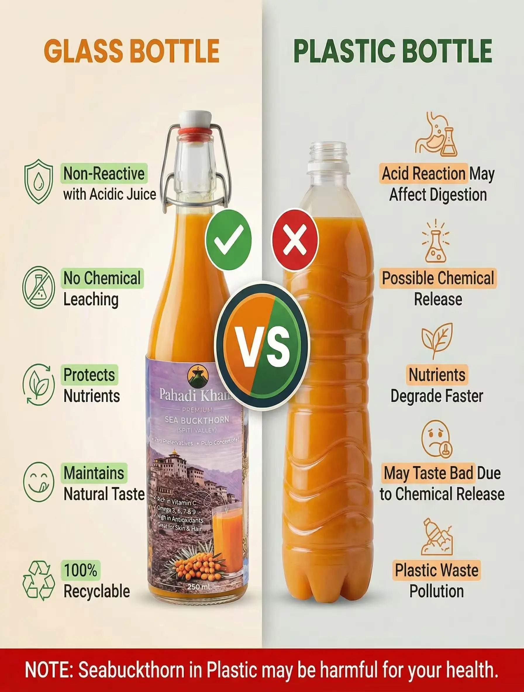 Himalayan Sea Buckthorn Juice Pahadi Khana
